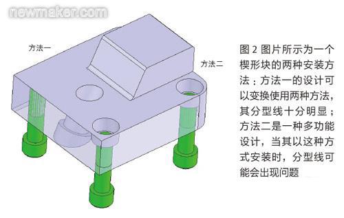 newmaker.com